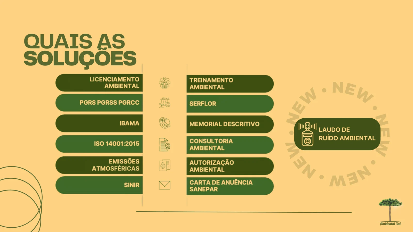 Apresentação comercial