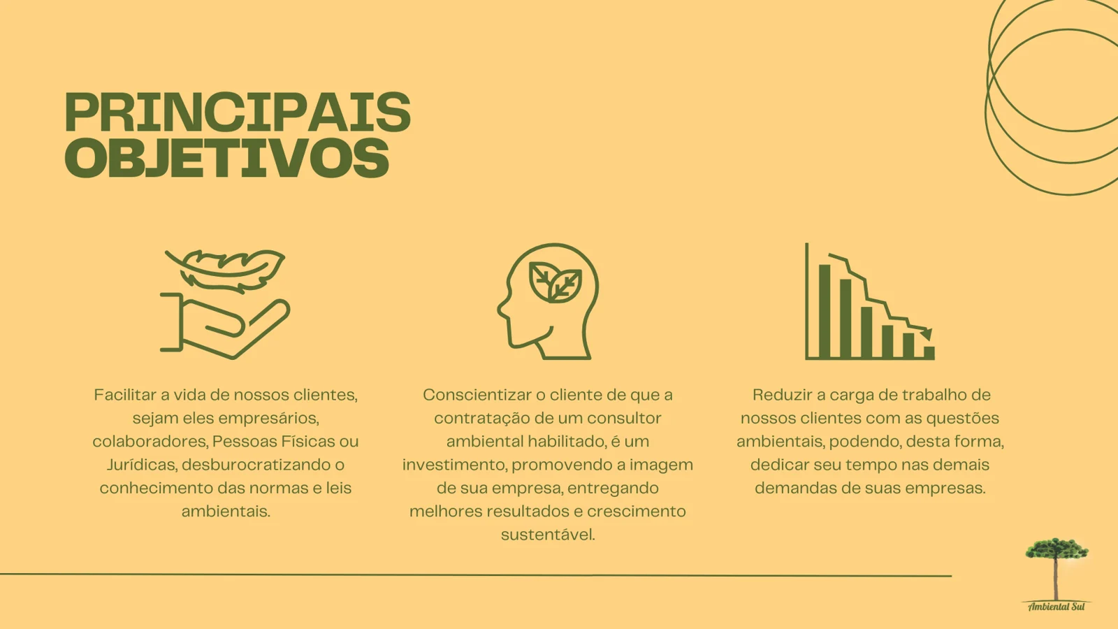 Apresentação comercial